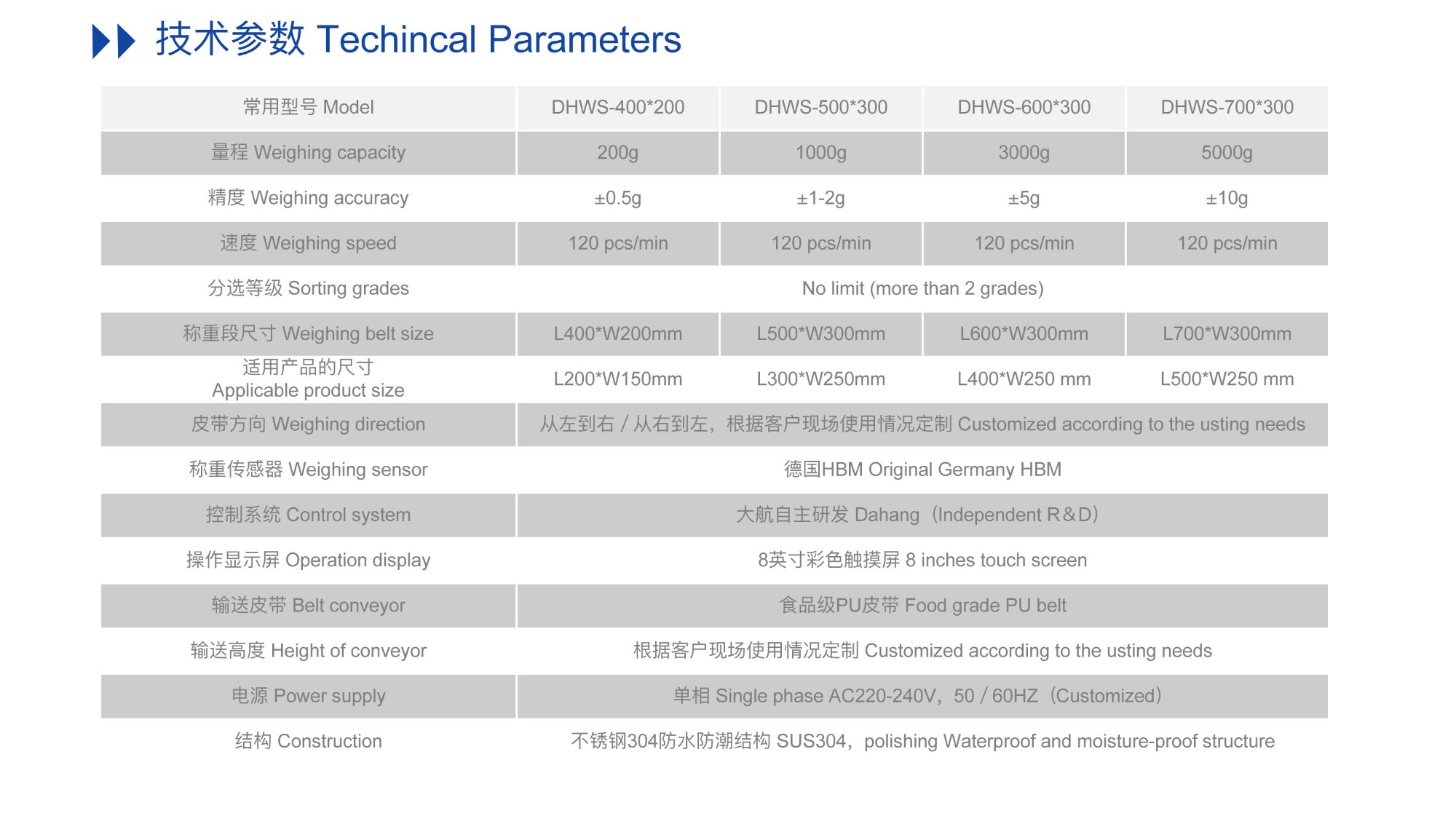 1653533476687863.jpg 1653533476687863.jpg